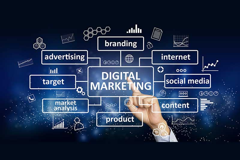 Apa Saja Kategori Digital Marketing?