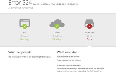 How to Overcome Error 524 Cloudflare