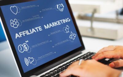 How Affiliate Marketing Works, Simple Lessons for Modern Learners